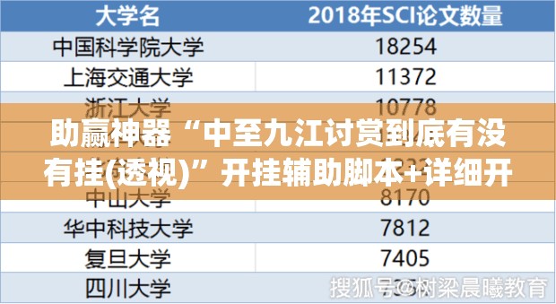 助赢神器“中至九江讨赏到底有没有挂(透视)	”开挂辅助脚本+详细开挂安装教程