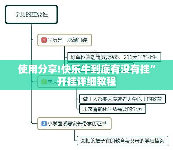 使用分享!快乐牛到底有没有挂	”开挂详细教程