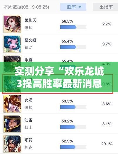 实测分享“欢乐龙城3提高胜率最新消息”详细开挂教程