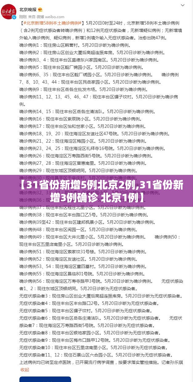 【31省份新增5例北京2例,31省份新增3例确诊 北京1例】