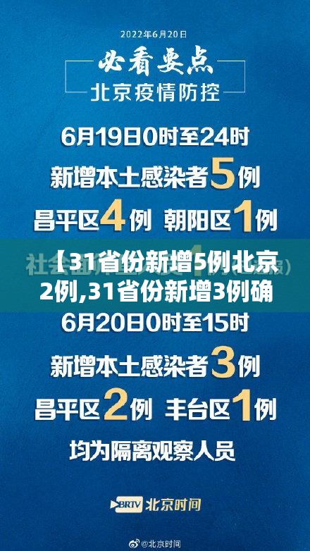 【31省份新增5例北京2例,31省份新增3例确诊 北京1例】