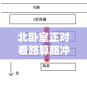 北卧室正对看路算路冲吗:北卧室对着小区内部路好吗