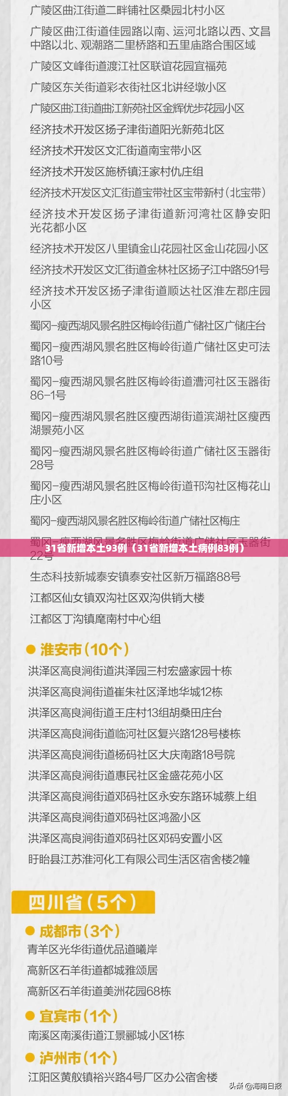 31省新增本土93例（31省新增本土病例83例）