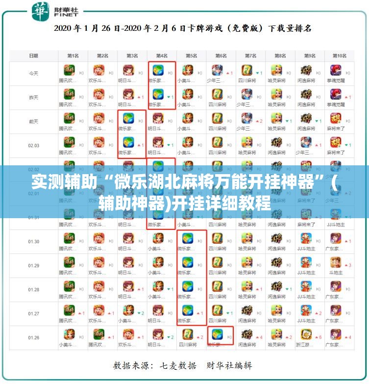 实测辅助“微乐湖北麻将万能开挂神器”(辅助神器)开挂详细教程