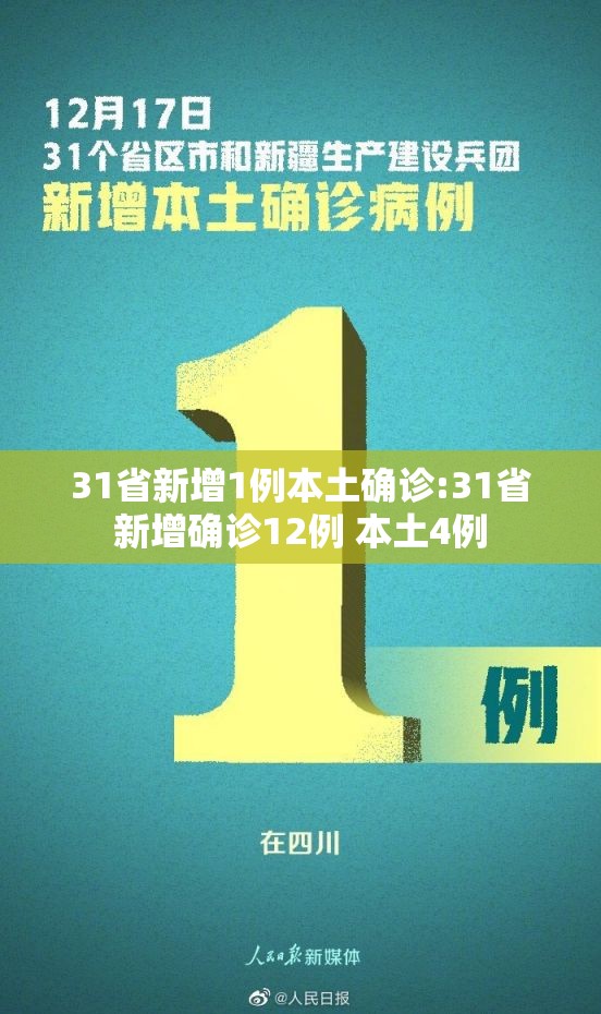 31省新增1例本土确诊:31省新增确诊12例 本土4例 31省新增1例本土确诊:31省新增确诊12例 本土4例