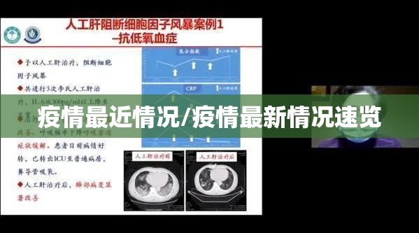 疫情最近情况/疫情最新情况速览 疫情最近情况/疫情最新情况速览