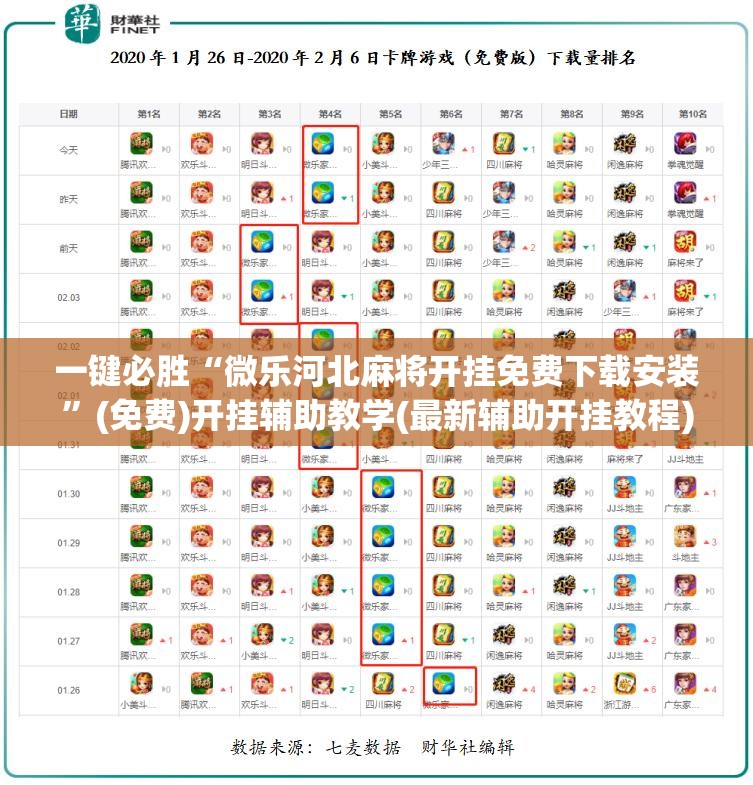 一键必胜“微乐河北麻将开挂免费下载安装	”(免费)开挂辅助教学(最新辅助开挂教程)