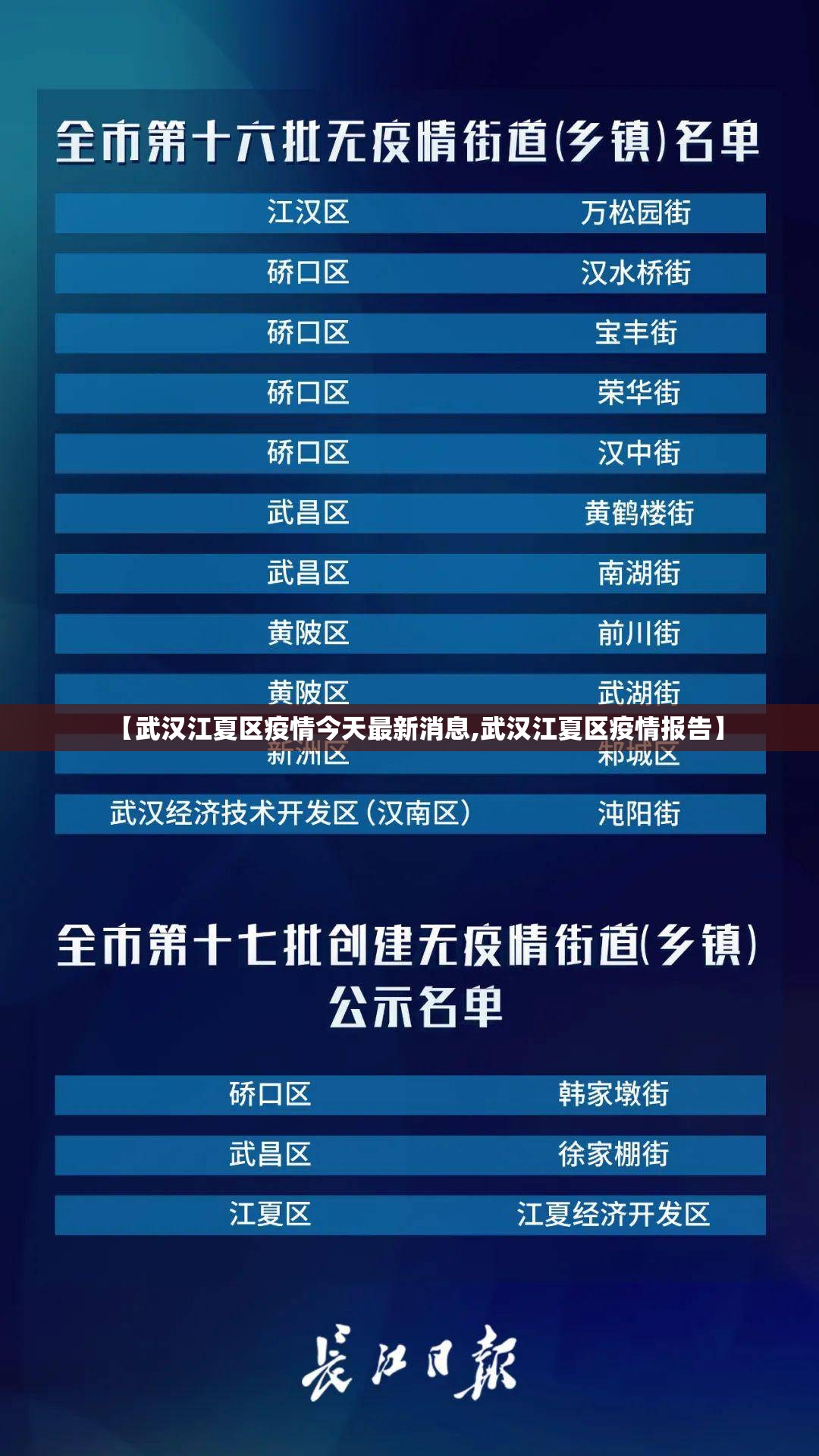 【武汉江夏区疫情今天最新消息,武汉江夏区疫情报告】