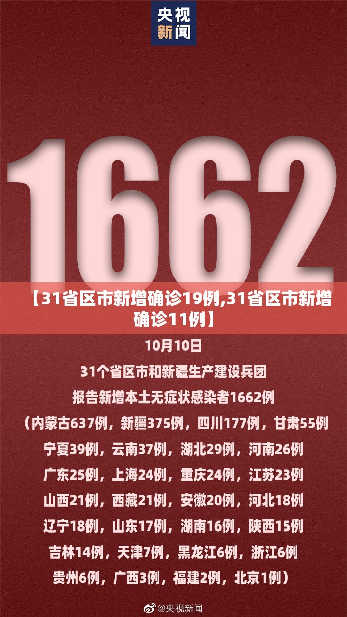 【31省区市新增确诊19例,31省区市新增确诊11例】