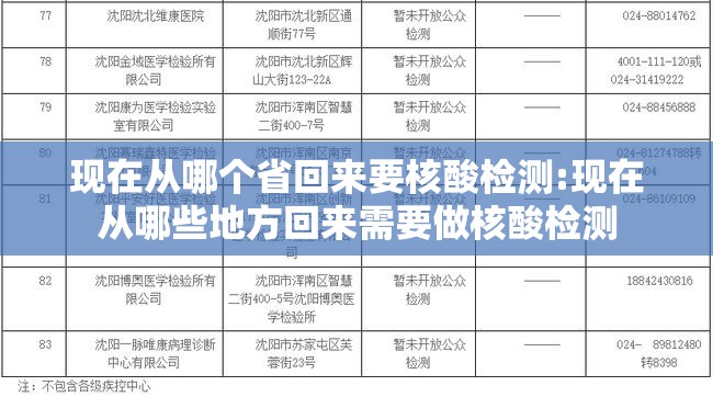 现在从哪个省回来要核酸检测:现在从哪些地方回来需要做核酸检测 现在从哪个省回来要核酸检测:现在从哪些地方回来需要做核酸检测