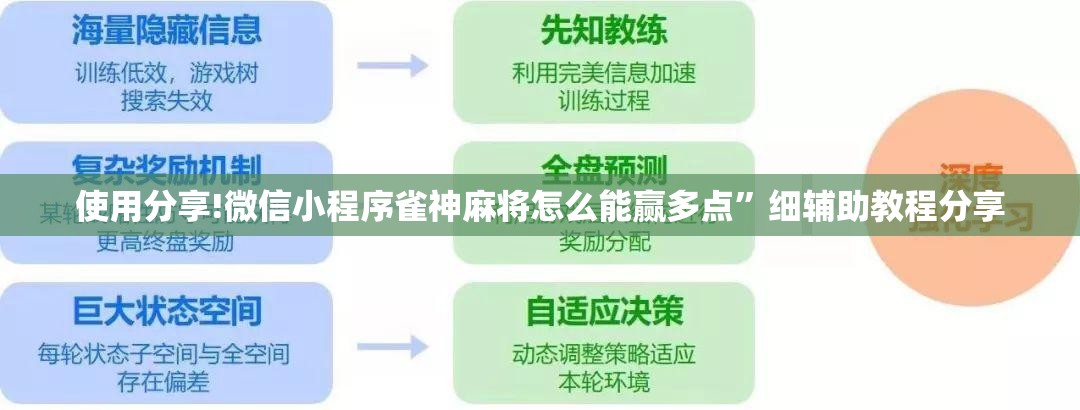 使用分享!微信小程序雀神麻将怎么能赢多点”细辅助教程分享