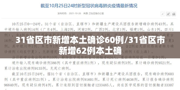 31省区市新增本土确诊60例/31省区市新增62例本土确 31省区市新增本土确诊60例/31省区市新增62例本土确