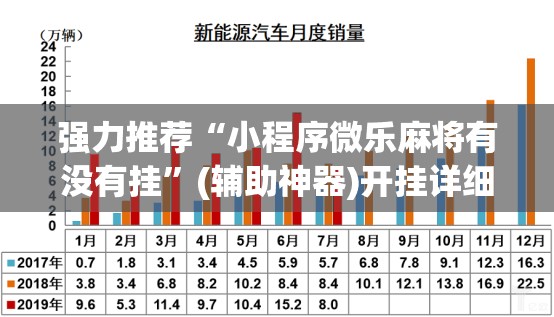 强力推荐“小程序微乐麻将有没有挂	”(辅助神器)开挂详细教程