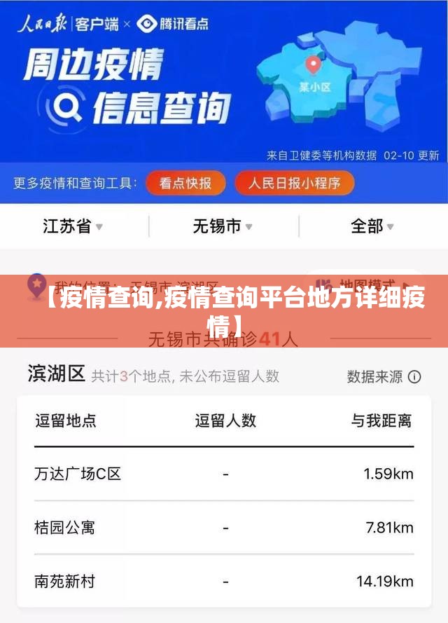 【疫情查询,疫情查询平台地方详细疫情】