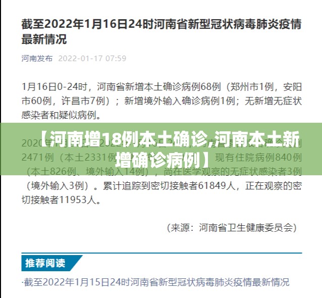 【河南增18例本土确诊,河南本土新增确诊病例】