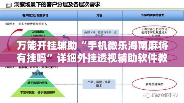 万能开挂辅助“手机微乐海南麻将有挂吗”详细外挂透视辅助软件教程