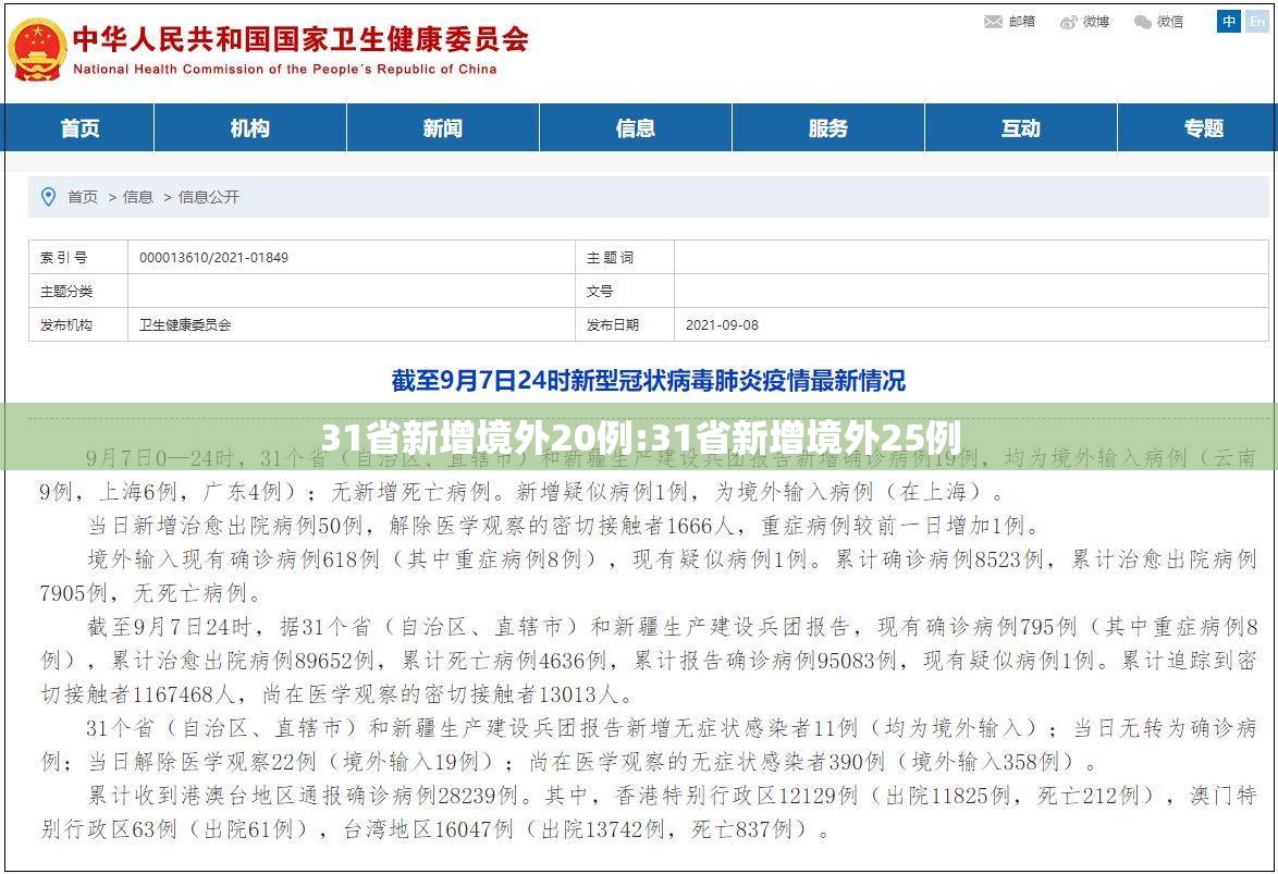 31省新增境外20例:31省新增境外25例