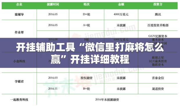 开挂辅助工具“微信里打麻将怎么赢”开挂详细教程