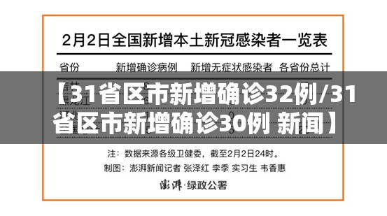 【31省区市新增确诊32例/31省区市新增确诊30例 新闻】