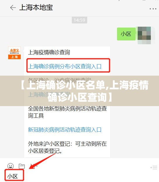 【上海确诊小区名单,上海疫情确诊小区查询】 【上海确诊小区名单,上海疫情确诊小区查询】