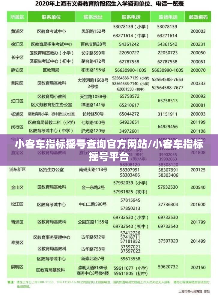 小客车指标摇号查询官方网站/小客车指标摇号平台