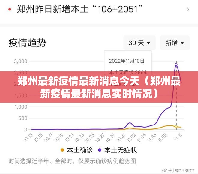 郑州最新疫情最新消息今天（郑州最新疫情最新消息实时情况）