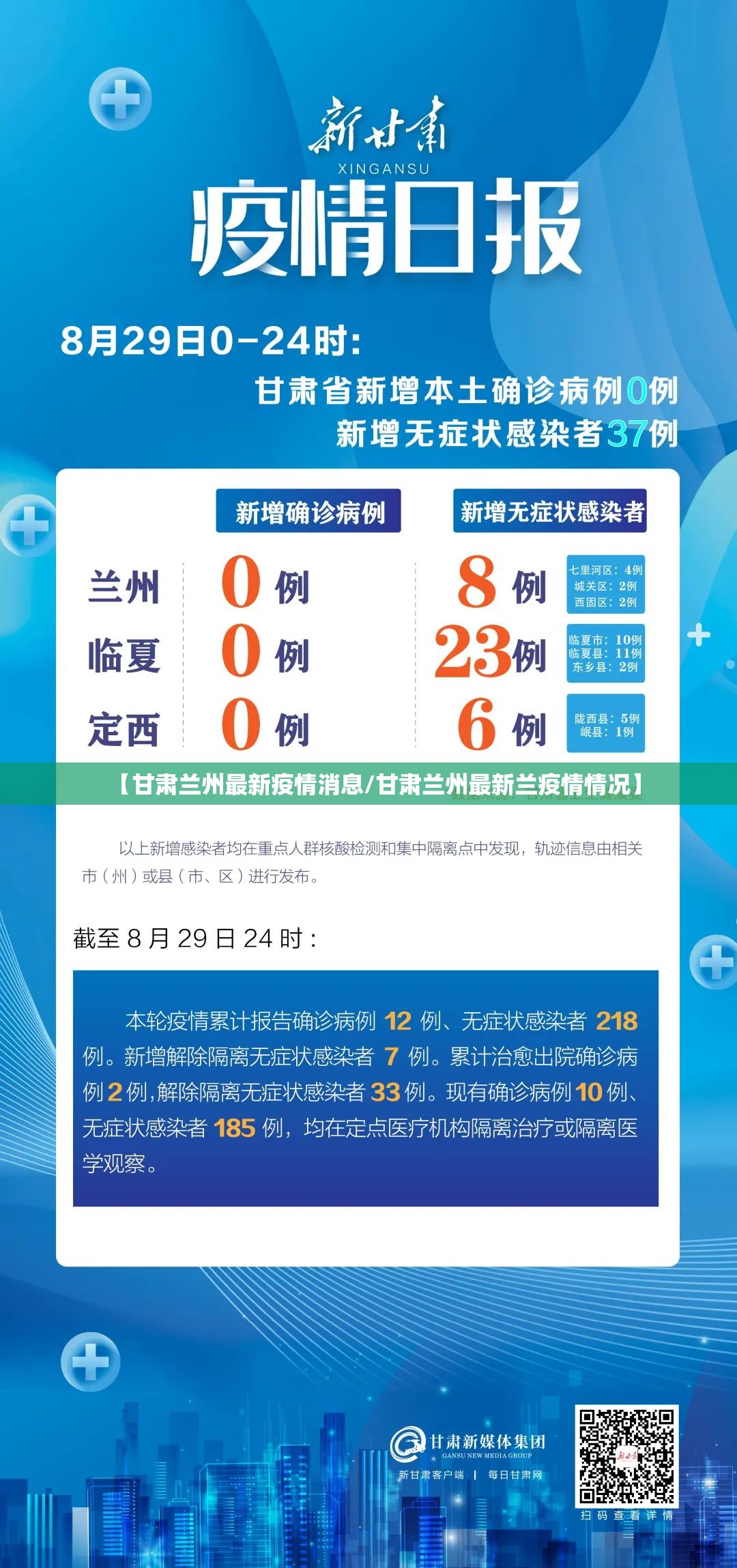 【甘肃兰州最新疫情消息/甘肃兰州最新兰疫情情况】