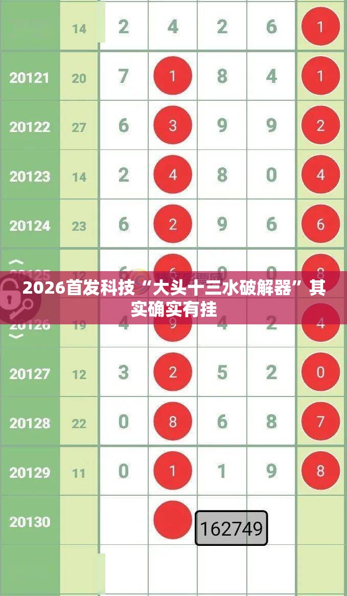 2026首发科技“大头十三水破解器”其实确实有挂