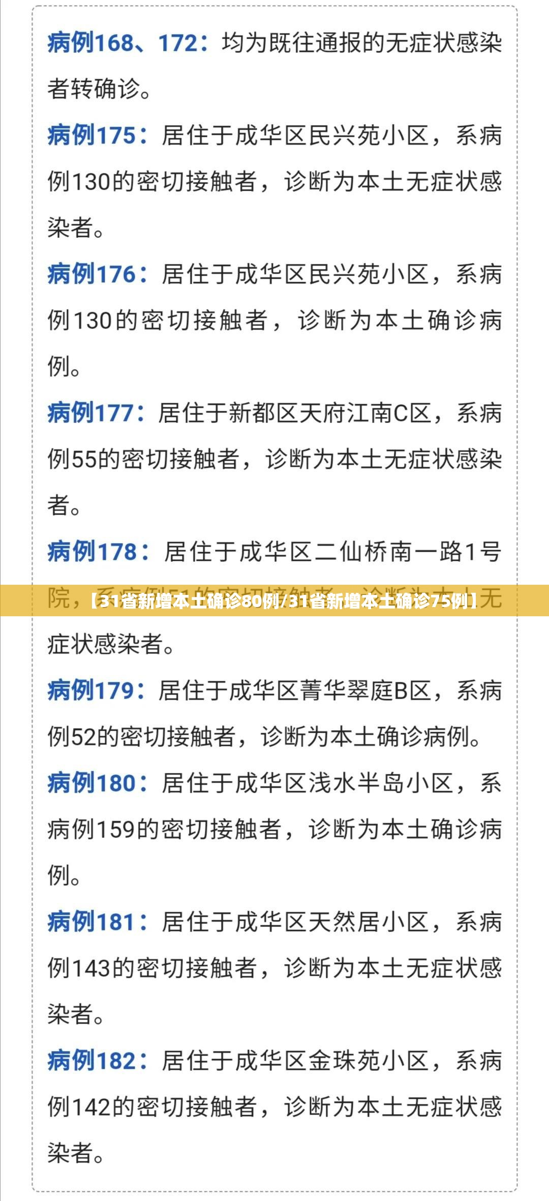 【31省新增本土确诊80例/31省新增本土确诊75例】 【31省新增本土确诊80例/31省新增本土确诊75例】