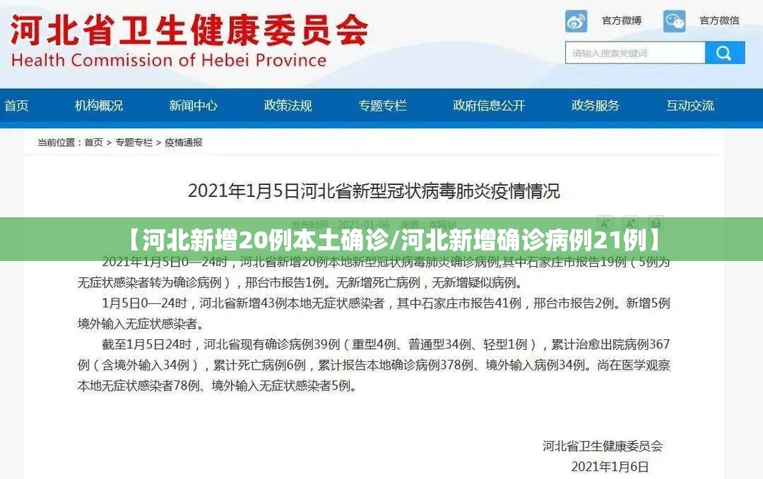 【河北新增20例本土确诊/河北新增确诊病例21例】
