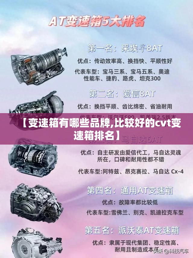 【变速箱有哪些品牌,比较好的cvt变速箱排名】