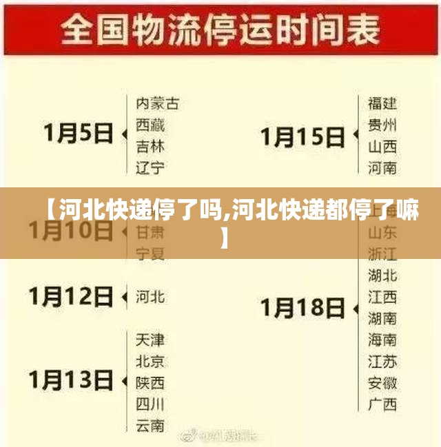 【河北快递停了吗,河北快递都停了嘛】