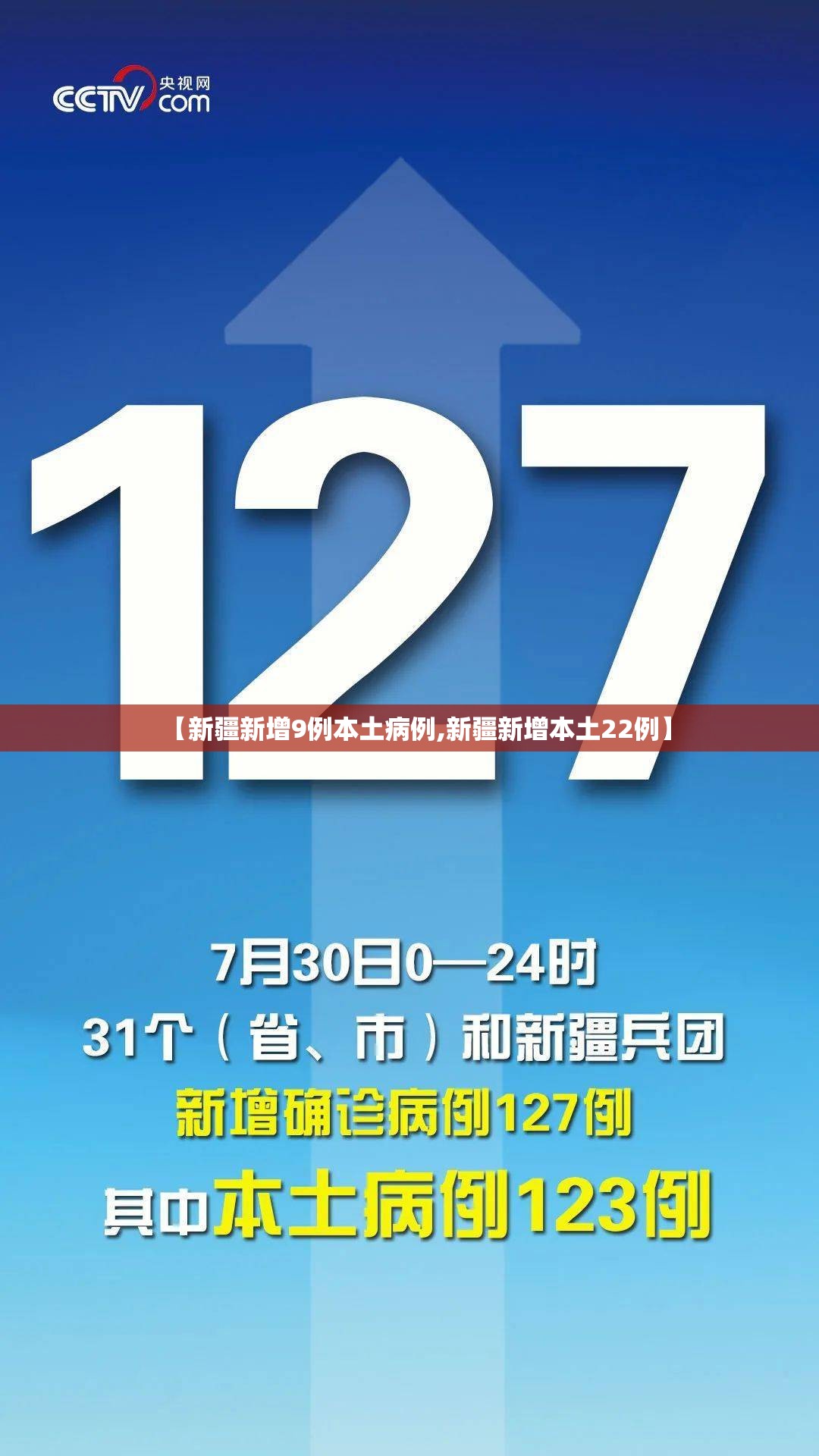 【新疆新增9例本土病例,新疆新增本土22例】 【新疆新增9例本土病例,新疆新增本土22例】
