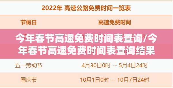 今年春节高速免费时间表查询/今年春节高速免费时间表查询结果