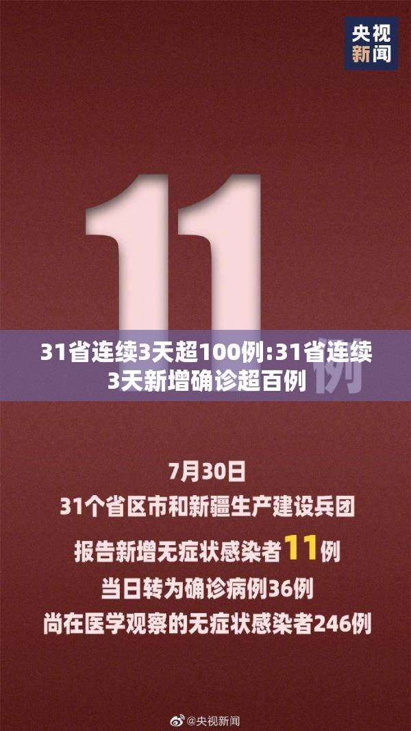 31省连续3天超100例:31省连续3天新增确诊超百例