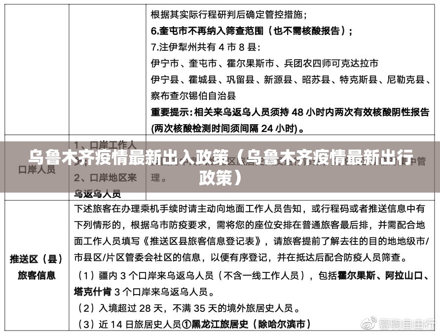 乌鲁木齐疫情最新出入政策（乌鲁木齐疫情最新出行政策）