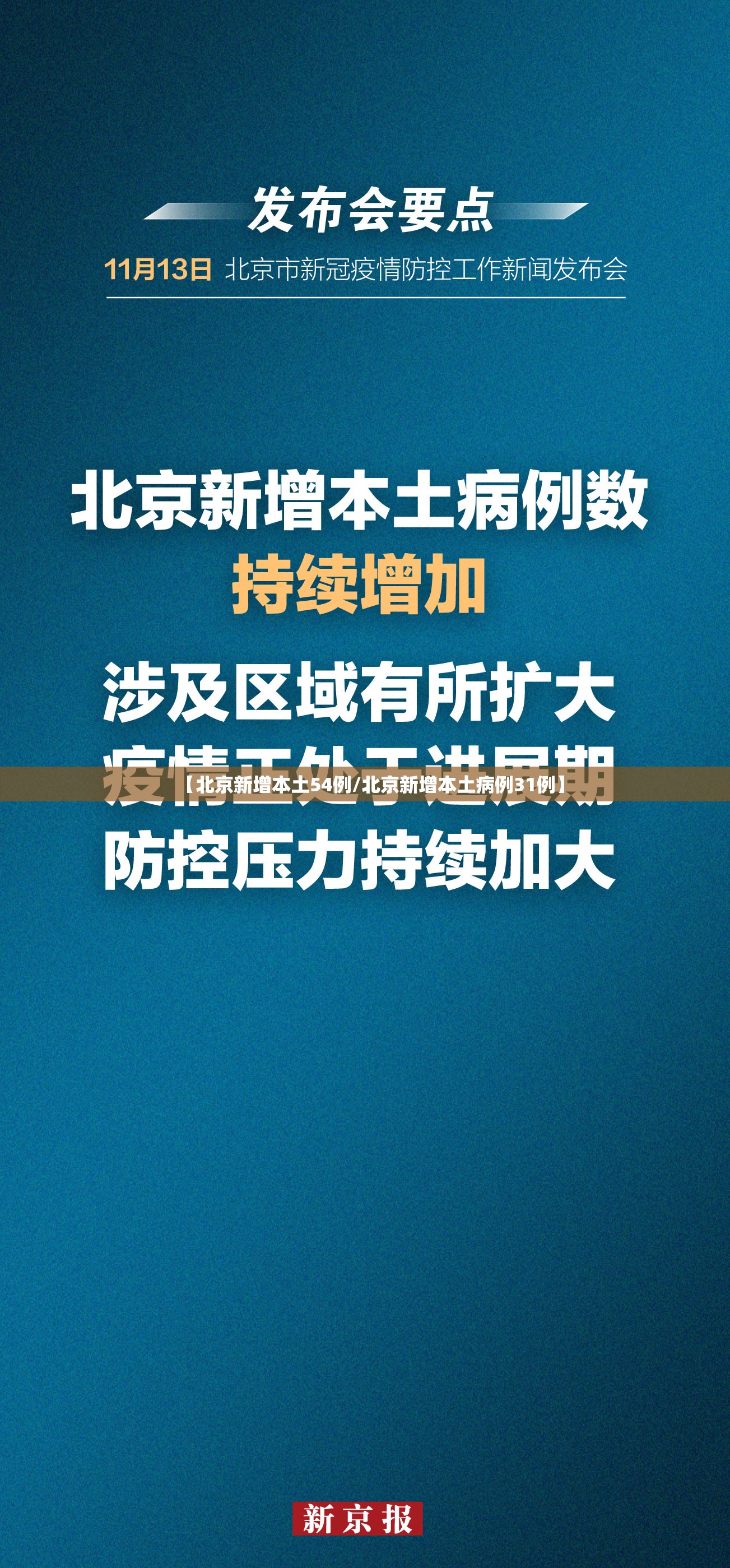 【北京新增本土54例/北京新增本土病例31例】