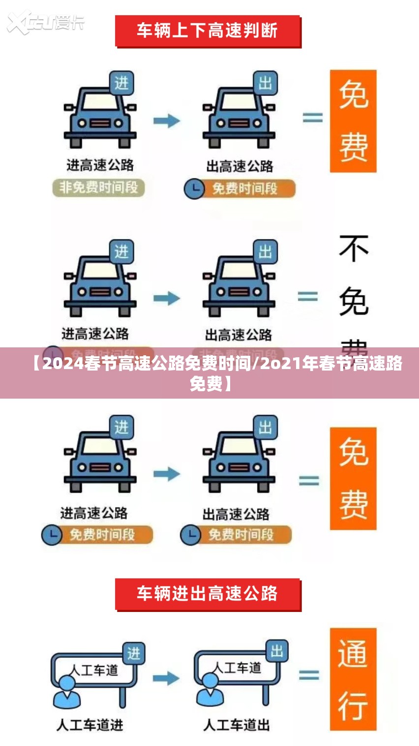 【2024春节高速公路免费时间/2o21年春节高速路免费】 【2024春节高速公路免费时间/2o21年春节高速路免费】