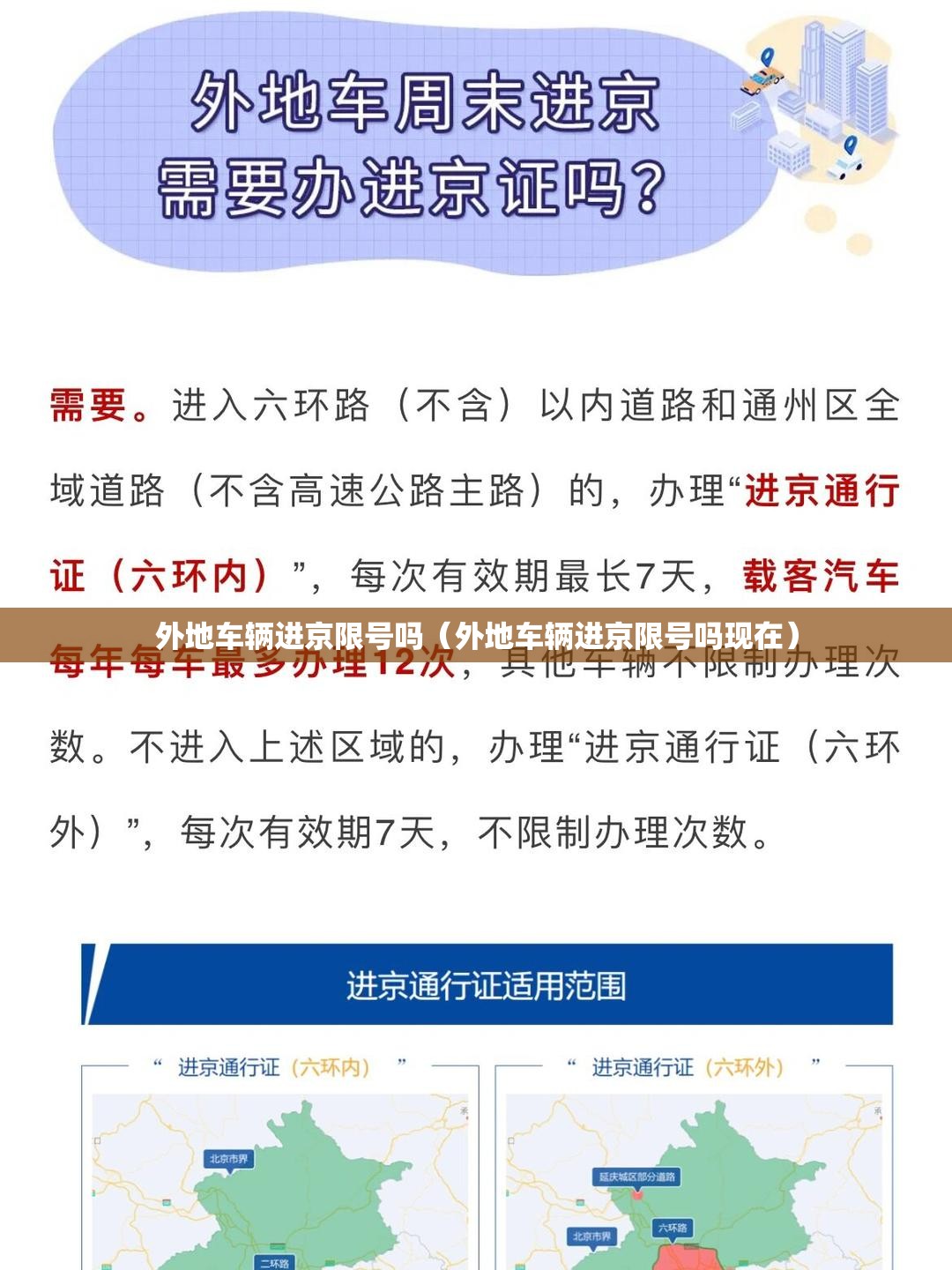 外地车辆进京限号吗（外地车辆进京限号吗现在）