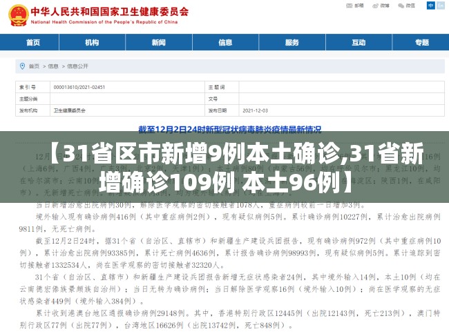 【31省区市新增9例本土确诊,31省新增确诊109例 本土96例】