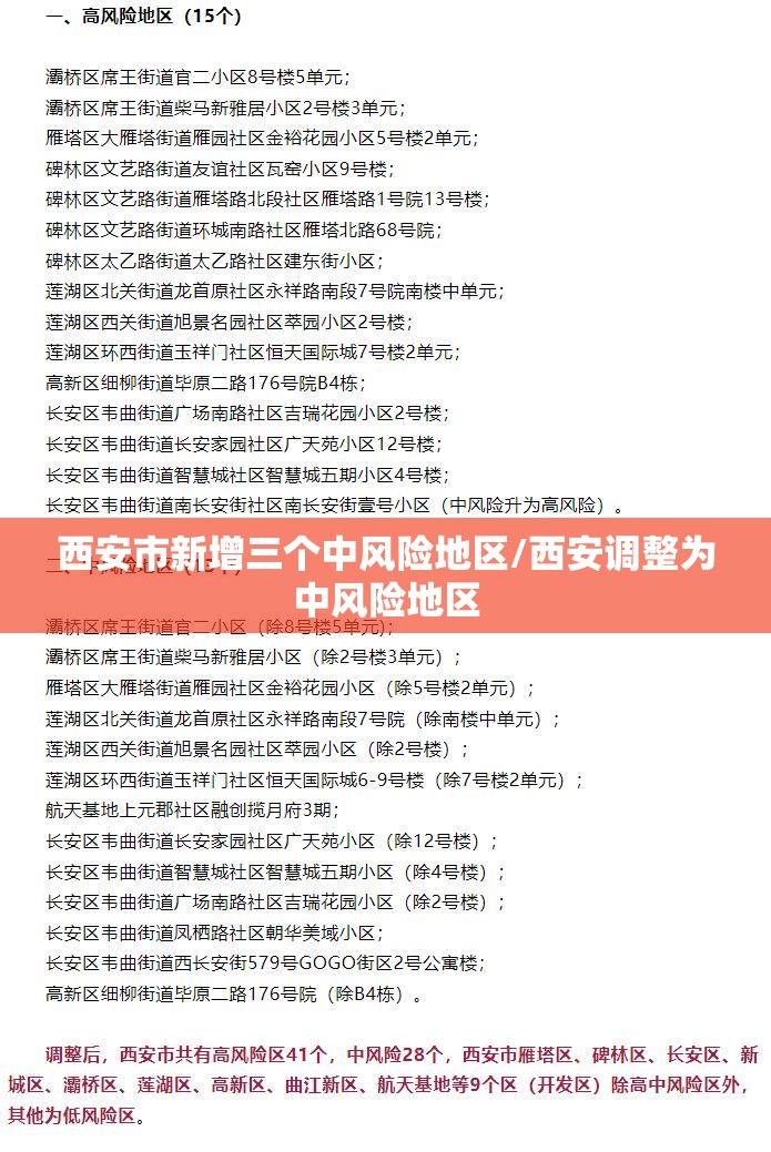 西安市新增三个中风险地区/西安调整为中风险地区