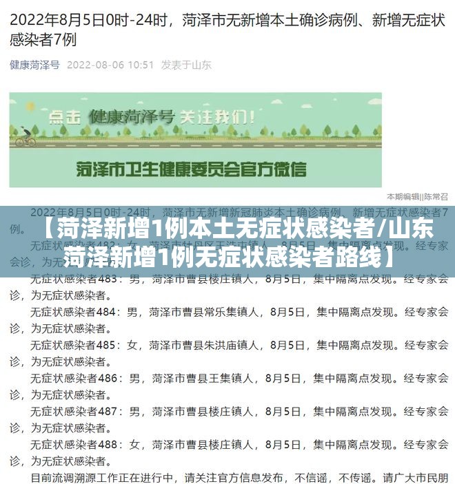 【菏泽新增1例本土无症状感染者/山东菏泽新增1例无症状感染者路线】