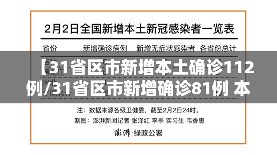 【31省区市新增本土确诊112例/31省区市新增确诊81例 本土61例】