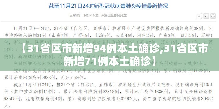 【31省区市新增94例本土确诊,31省区市新增71例本土确诊】 【31省区市新增94例本土确诊,31省区市新增71例本土确诊】