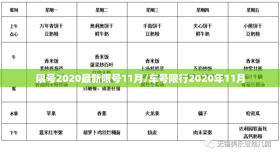 限号2020最新限号11月/车号限行2020年11月 限号2020最新限号11月/车号限行2020年11月