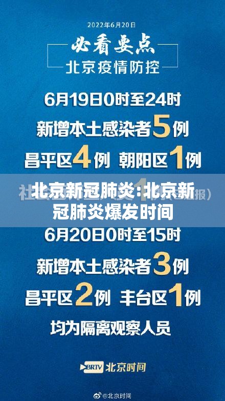 北京新冠肺炎:北京新冠肺炎爆发时间 北京新冠肺炎:北京新冠肺炎爆发时间