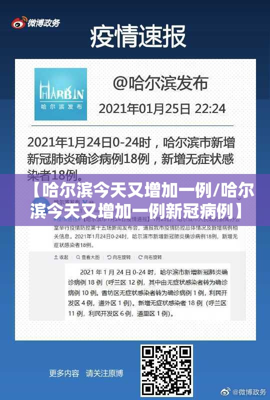 【哈尔滨今天又增加一例/哈尔滨今天又增加一例新冠病例】 【哈尔滨今天又增加一例/哈尔滨今天又增加一例新冠病例】