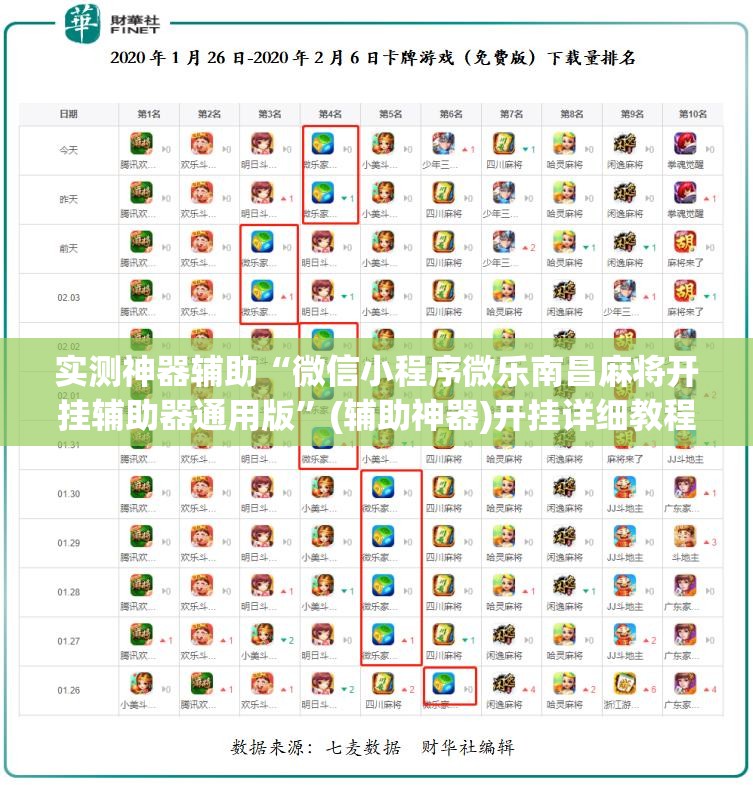 实测神器辅助“微信小程序微乐南昌麻将开挂辅助器通用版”(辅助神器)开挂详细教程