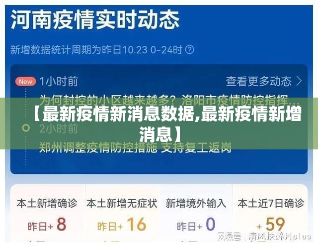 【最新疫情新消息数据,最新疫情新增消息】 【最新疫情新消息数据,最新疫情新增消息】