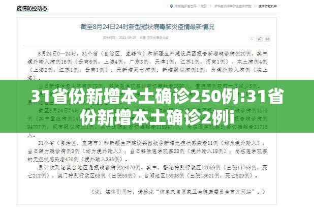31省份新增本土确诊250例:31省份新增本土确诊2例i 31省份新增本土确诊250例:31省份新增本土确诊2例i